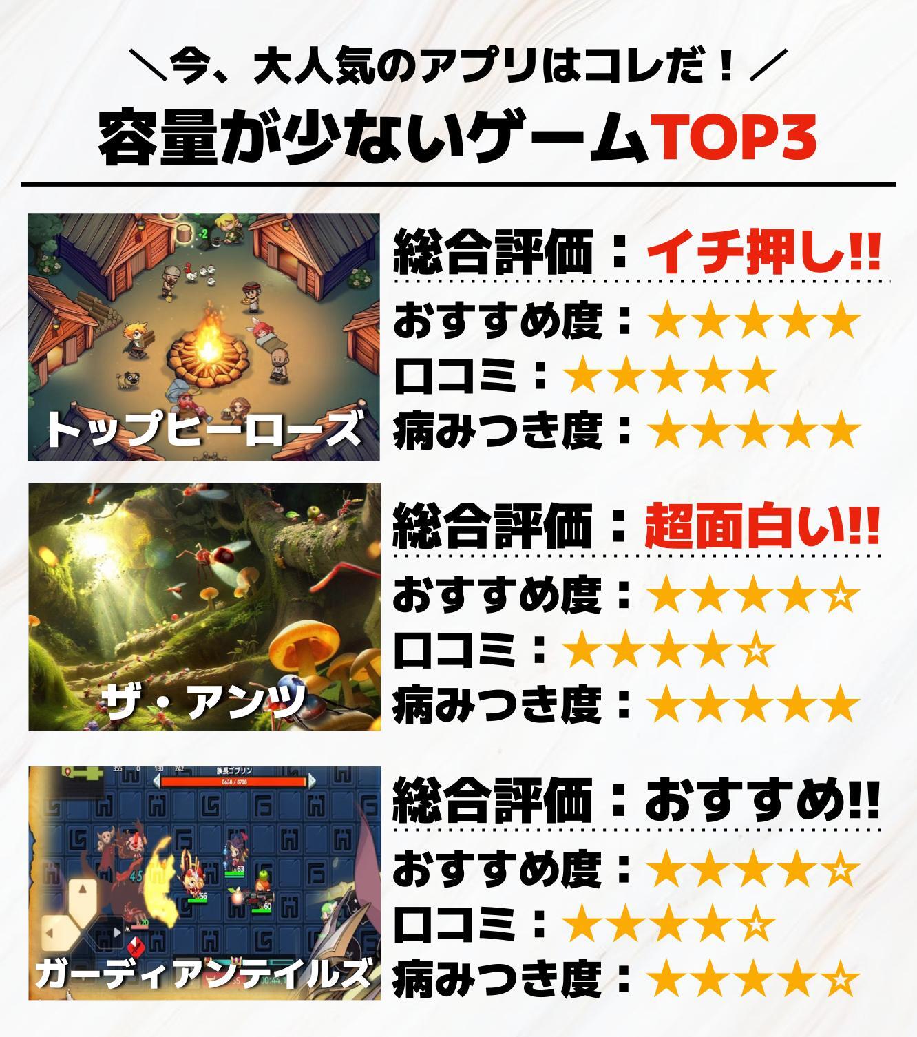 容量が少ないゲームアプリTOP3.jpg