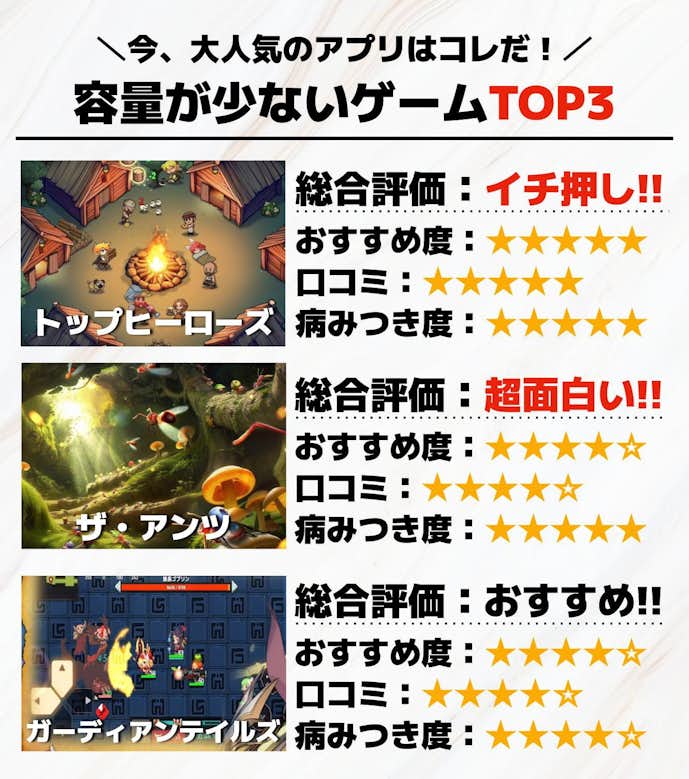 容量が少ないゲームアプリTOP3.jpg