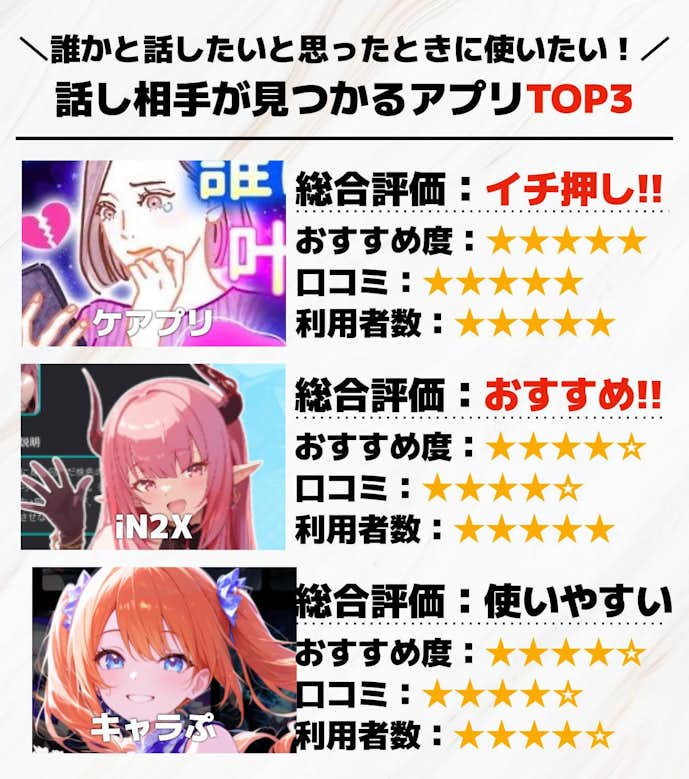 1._誰かと話せるアプリTOP3.jpg