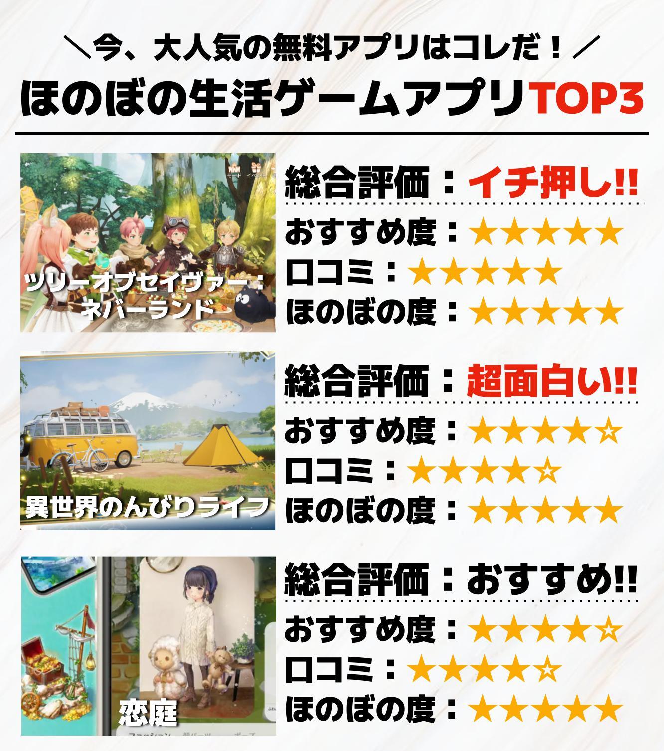 ほのぼの生活ゲームアプリTOP3.jpg