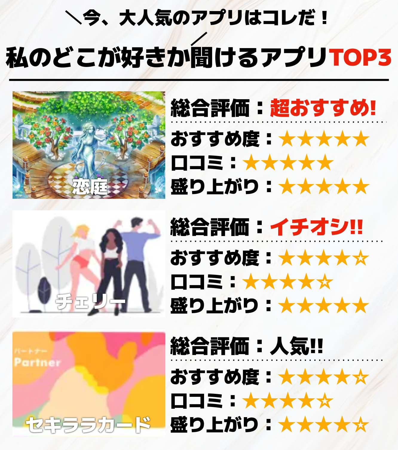 私のどこが好きか聞けるアプリTOP3