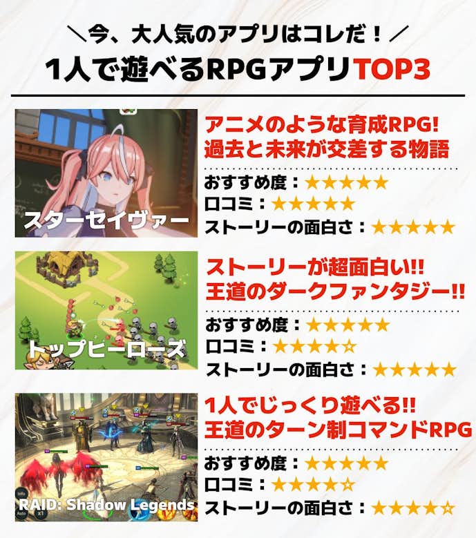 1人で遊べるRPGアプリTOP3.jpg