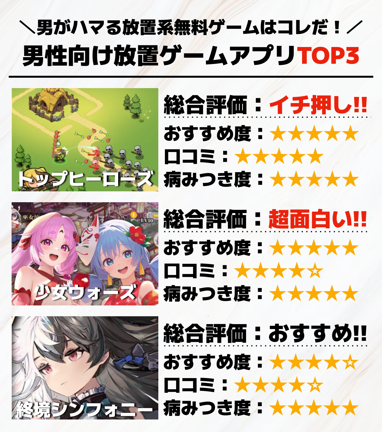 男性向け放置ゲームアプリTOP3.png