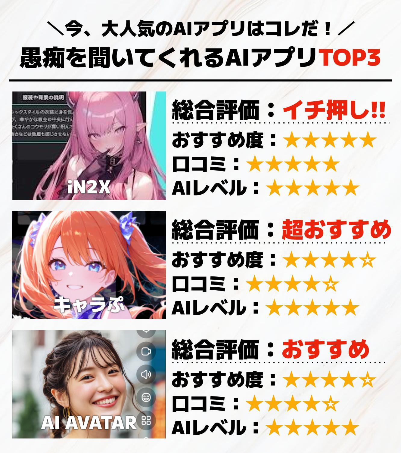 愚痴を聞いてくれるAIアプリTOP3.jpg