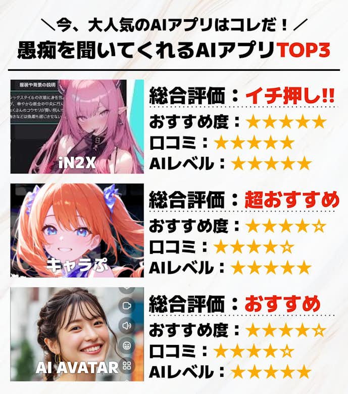 愚痴を聞いてくれるAIアプリTOP3.jpg