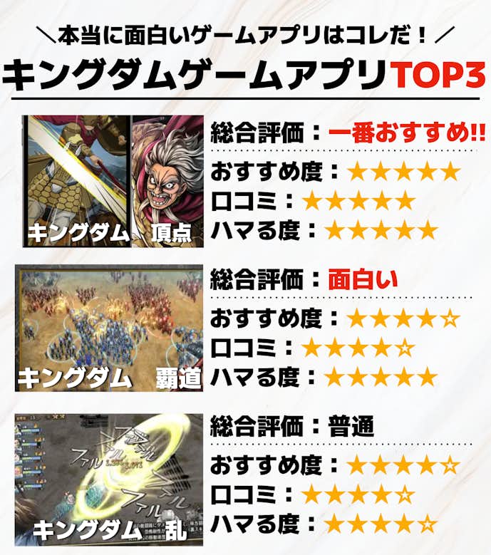 キングダムゲームアプリTOP3