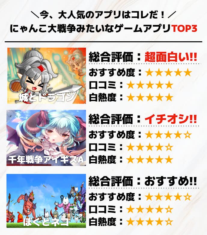 にゃんこ大戦争みたいなゲームアプリTOP3.png