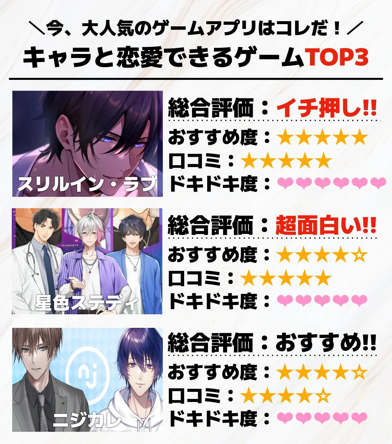 キャラと恋愛できるゲームアプリTOP3.jpg