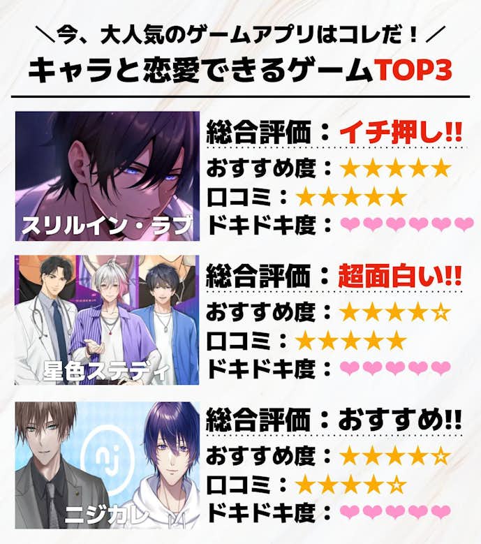 キャラと恋愛できるゲームアプリTOP3.jpg