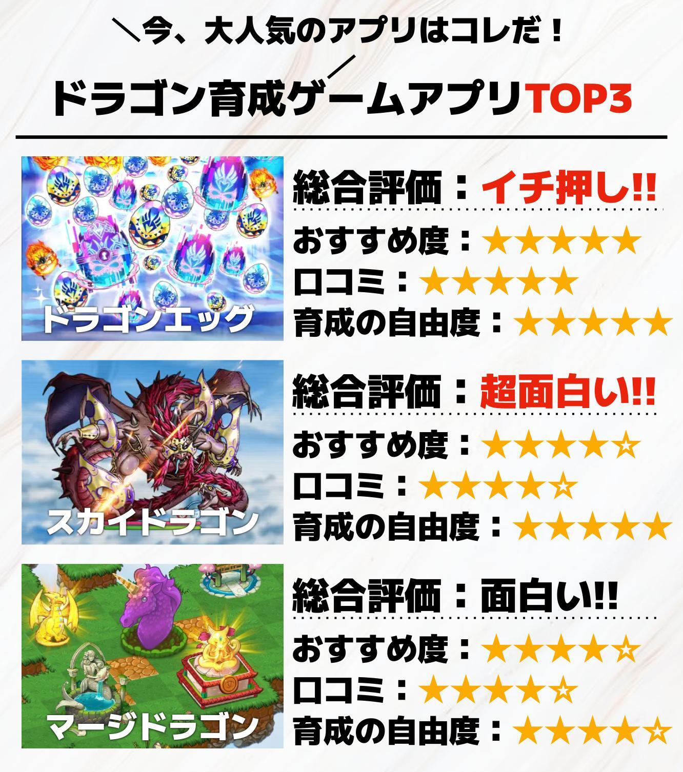 ドラゴン育成ゲームアプリTOP3.jpg