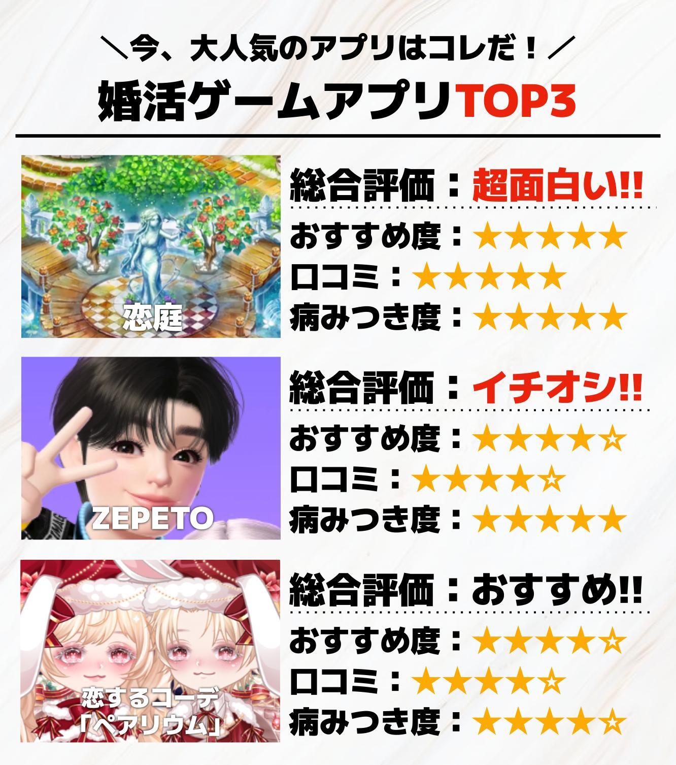 婚活ゲームアプリTOP3.jpg