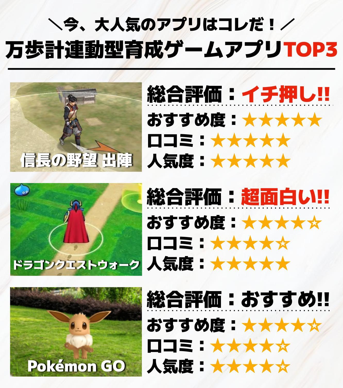 万歩計連動型の育成ゲームアプリTOP3__1_.jpg