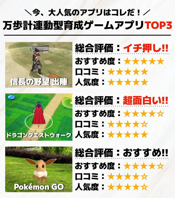 万歩計連動型の育成ゲームアプリTOP3__1_.jpg