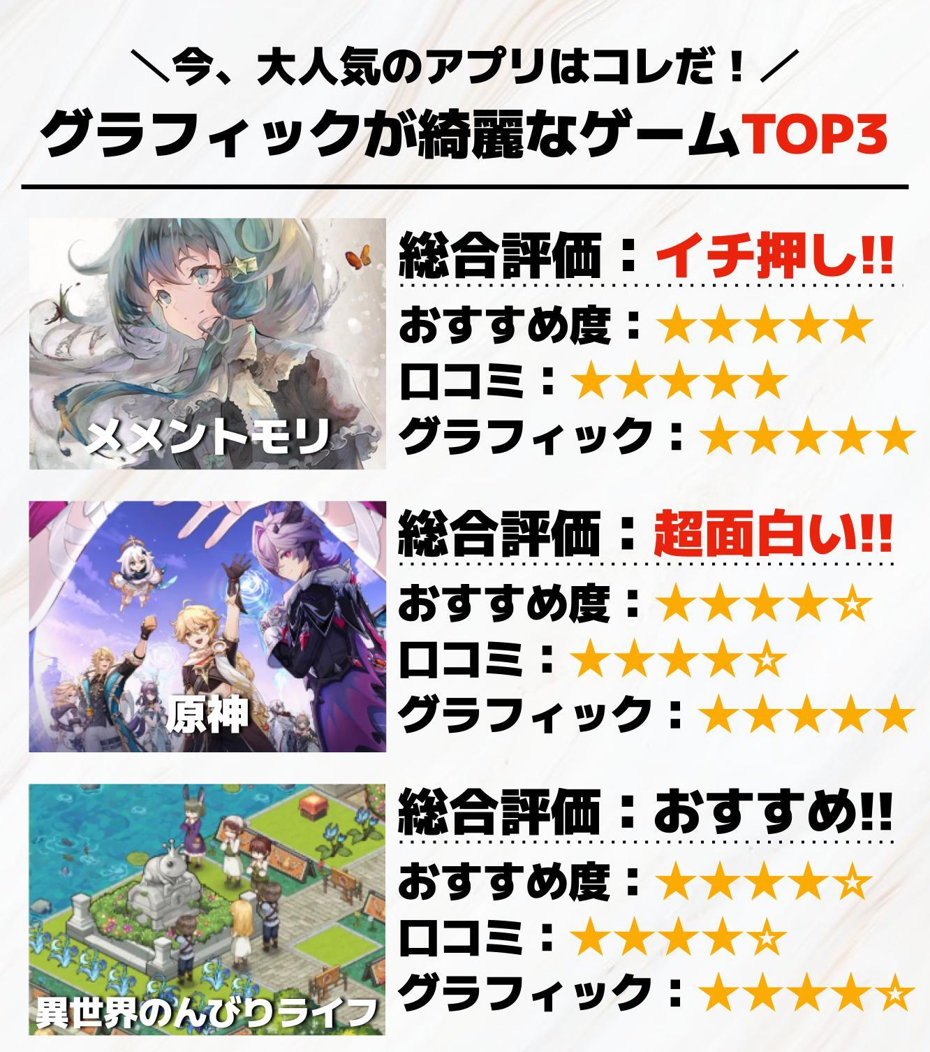 60._グラフィックが綺麗なゲームTOP3.jpg