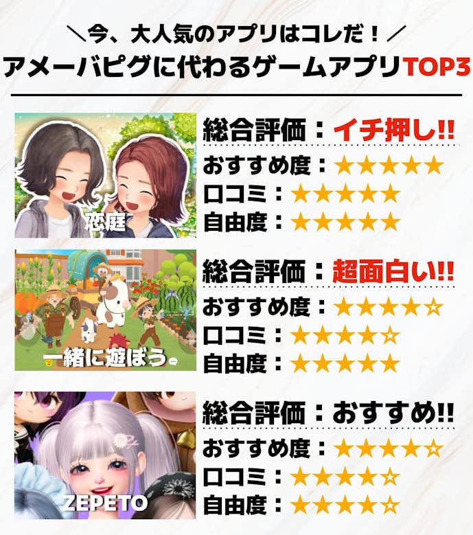 アメーバピグに代わるゲームアプリTOP3.jpg