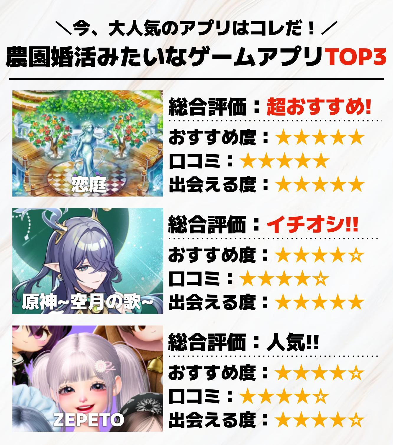 農園婚活みたいなゲームアプリTOP3.jpg