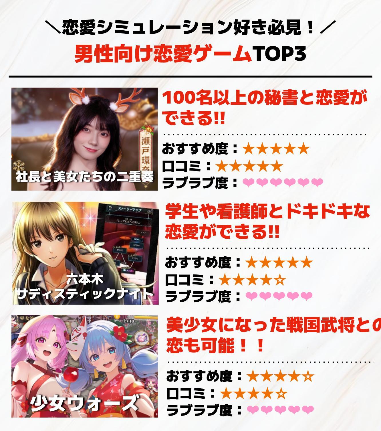 男性向け恋愛ゲームアプリTOP3.jpg