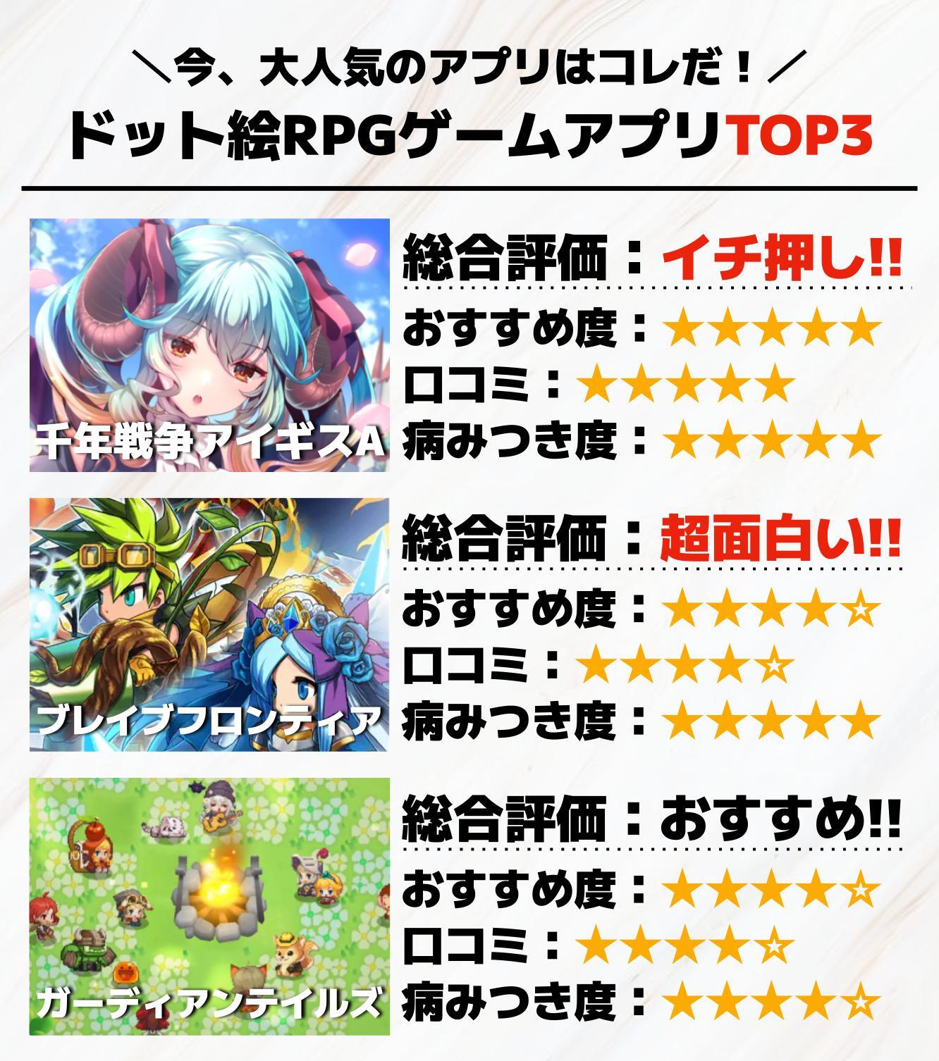 ドット絵RPGゲームアプリTOP3__1_.jpg