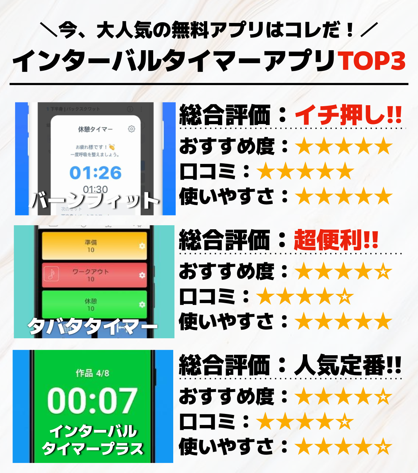 インターバルタイマーアプリTOP3.png