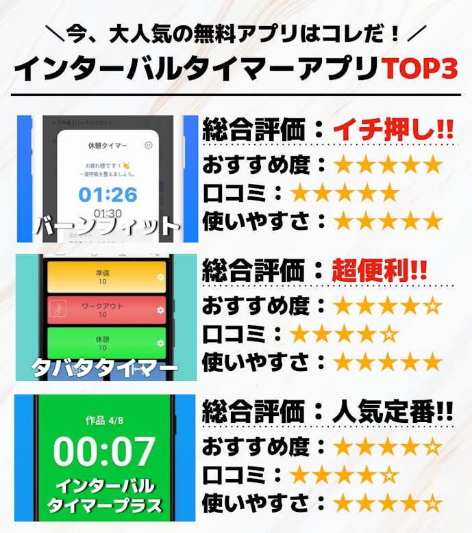 インターバルタイマーアプリTOP3.png