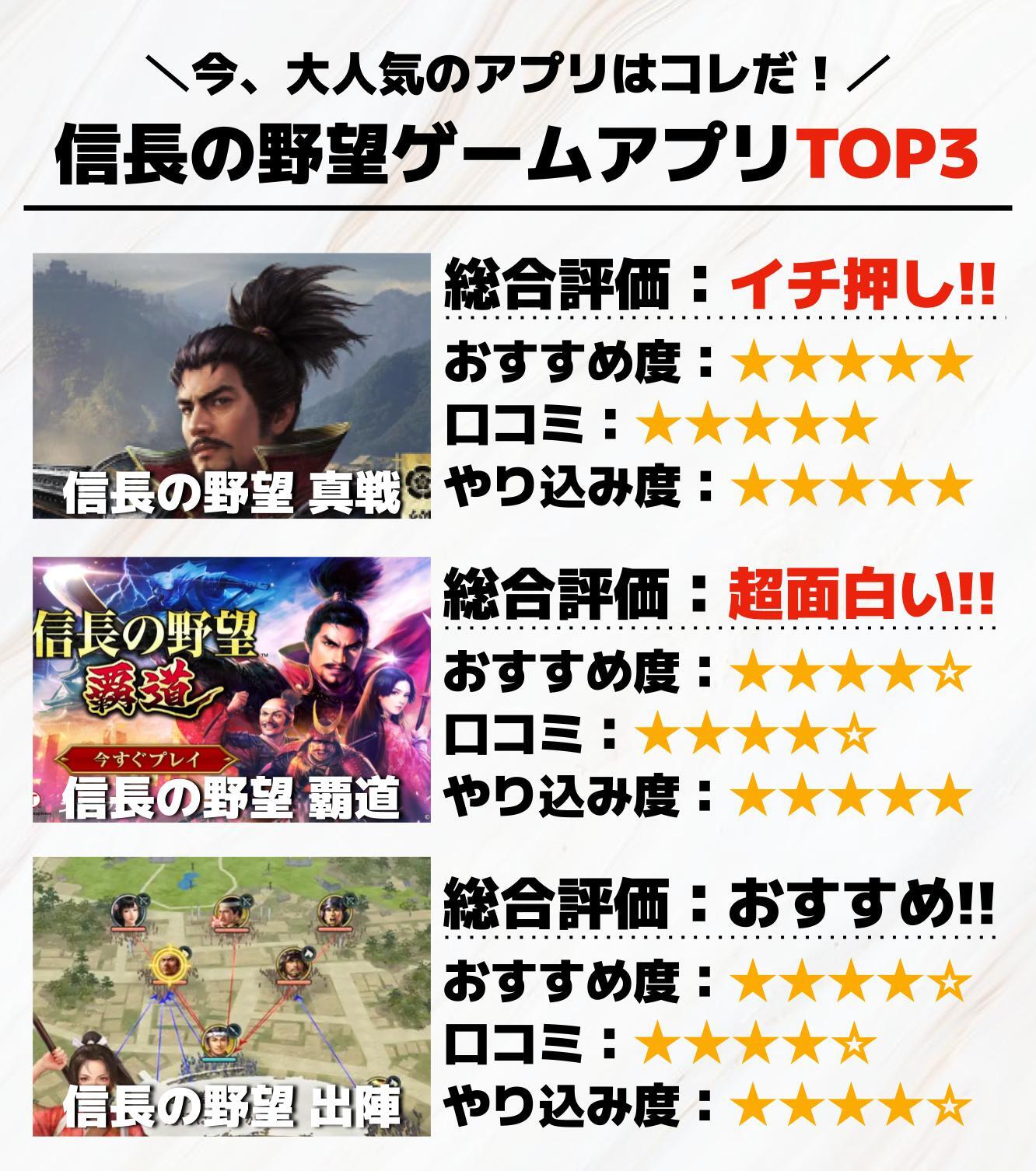 信長の野望アプリTOP3.jpg