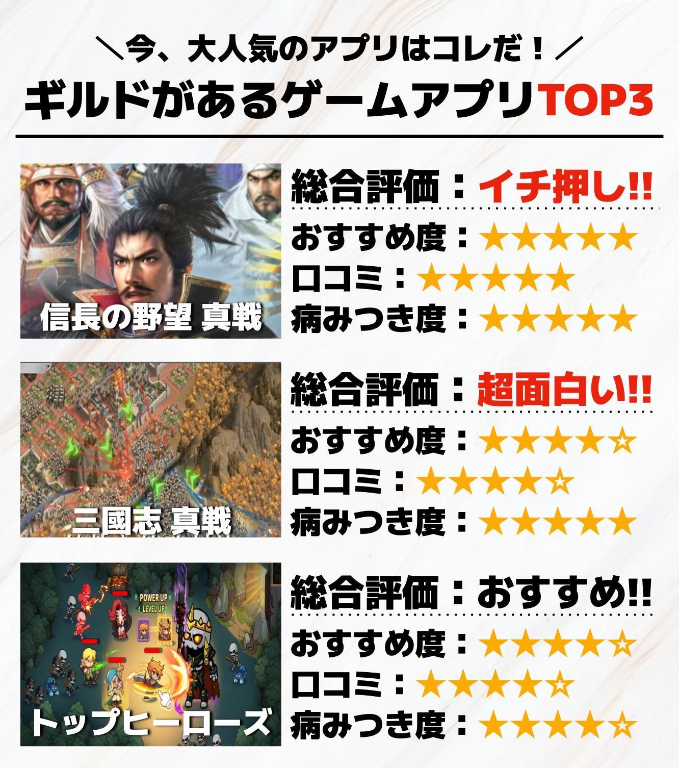 ギルドがあるゲームアプリTOP3.jpg