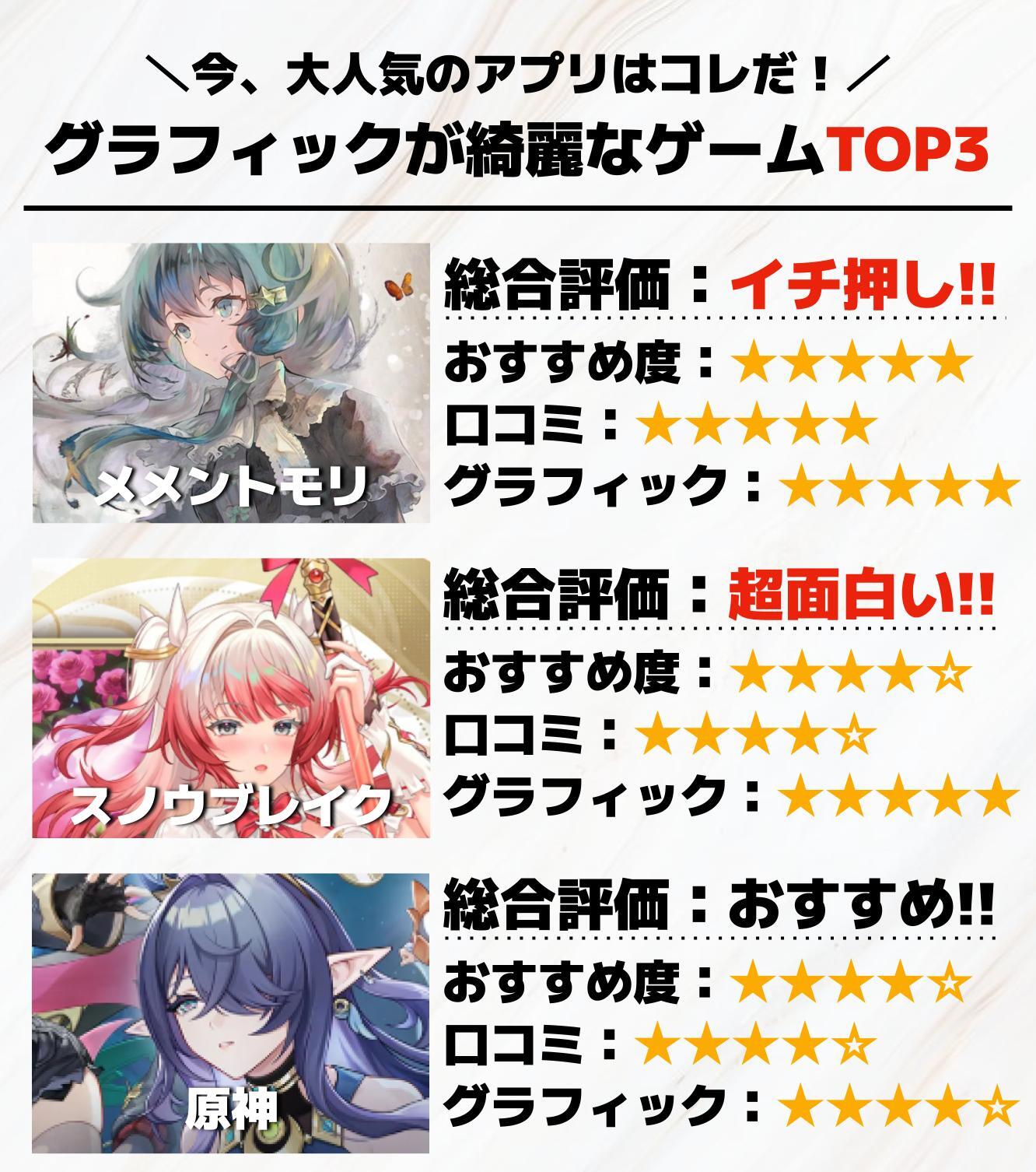 60._グラフィックが綺麗なゲームTOP3.jpg