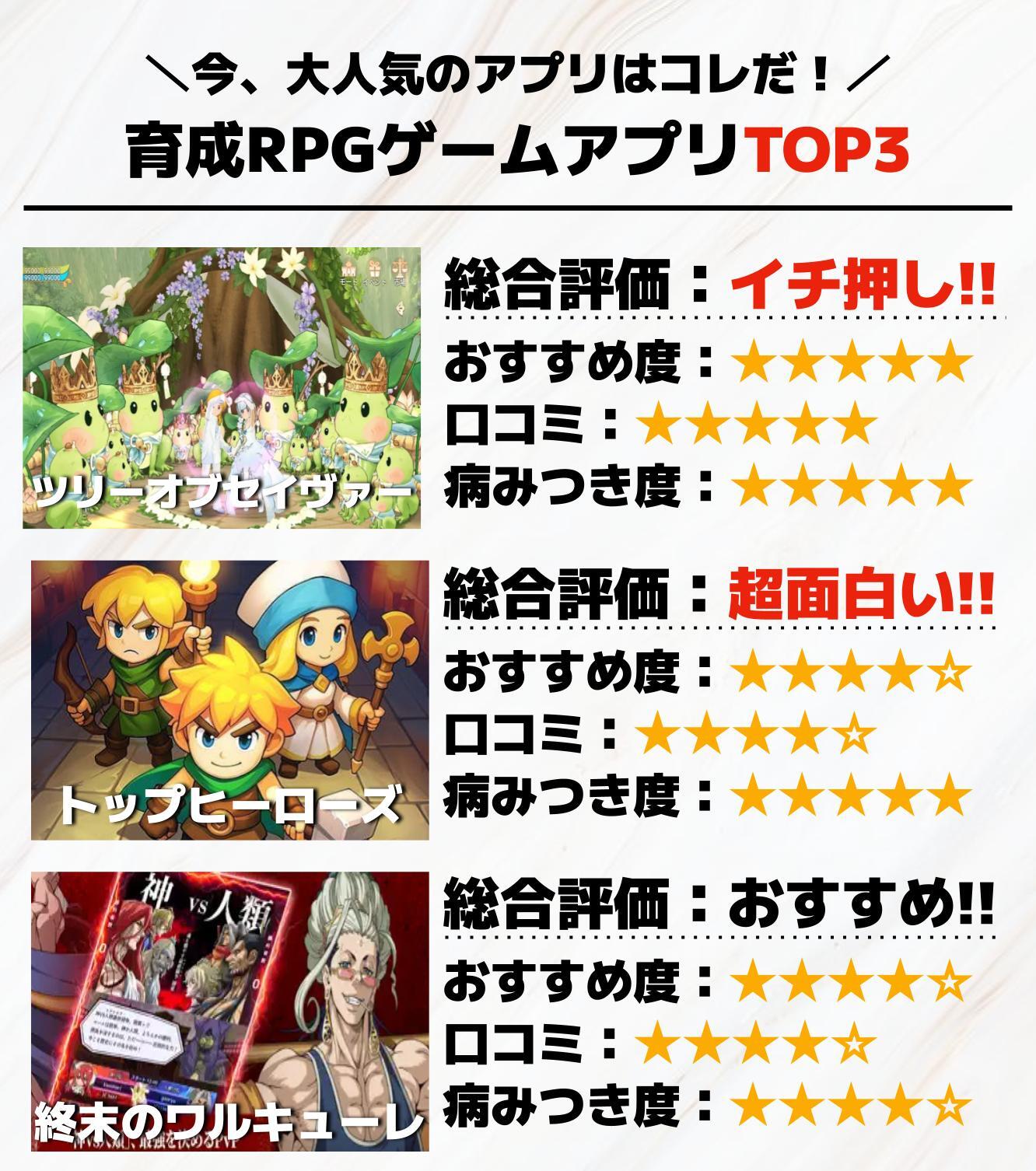 育成RPGゲームアプリTOP3.jpg