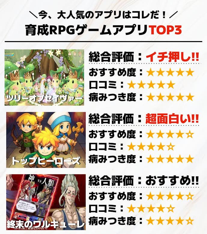 育成RPGゲームアプリTOP3.jpg