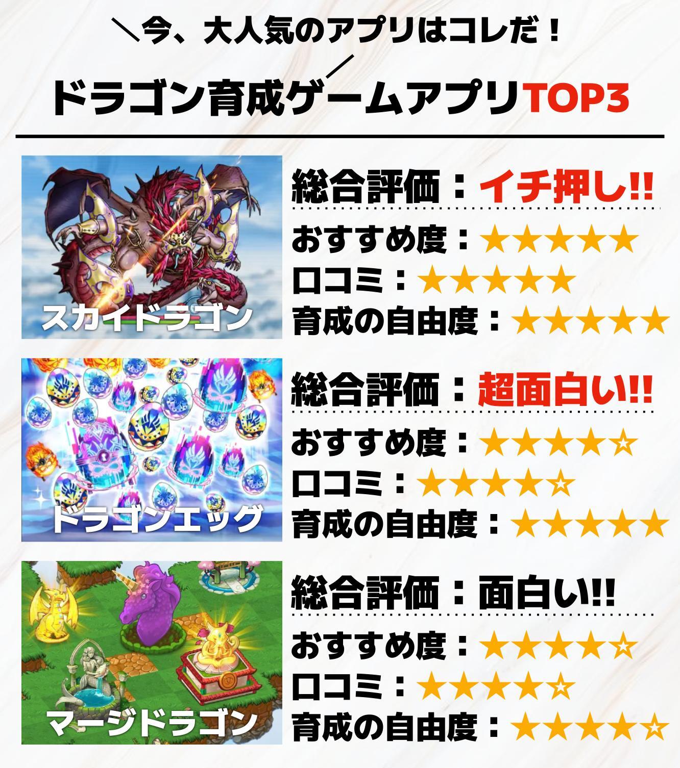ドラゴン育成ゲームアプリTOP3.jpg