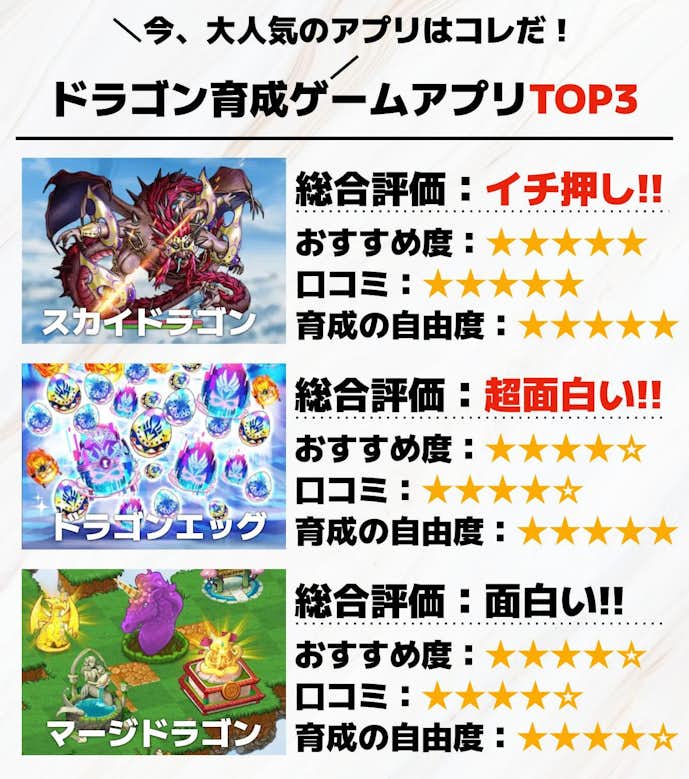 ドラゴン育成ゲームアプリTOP3.jpg