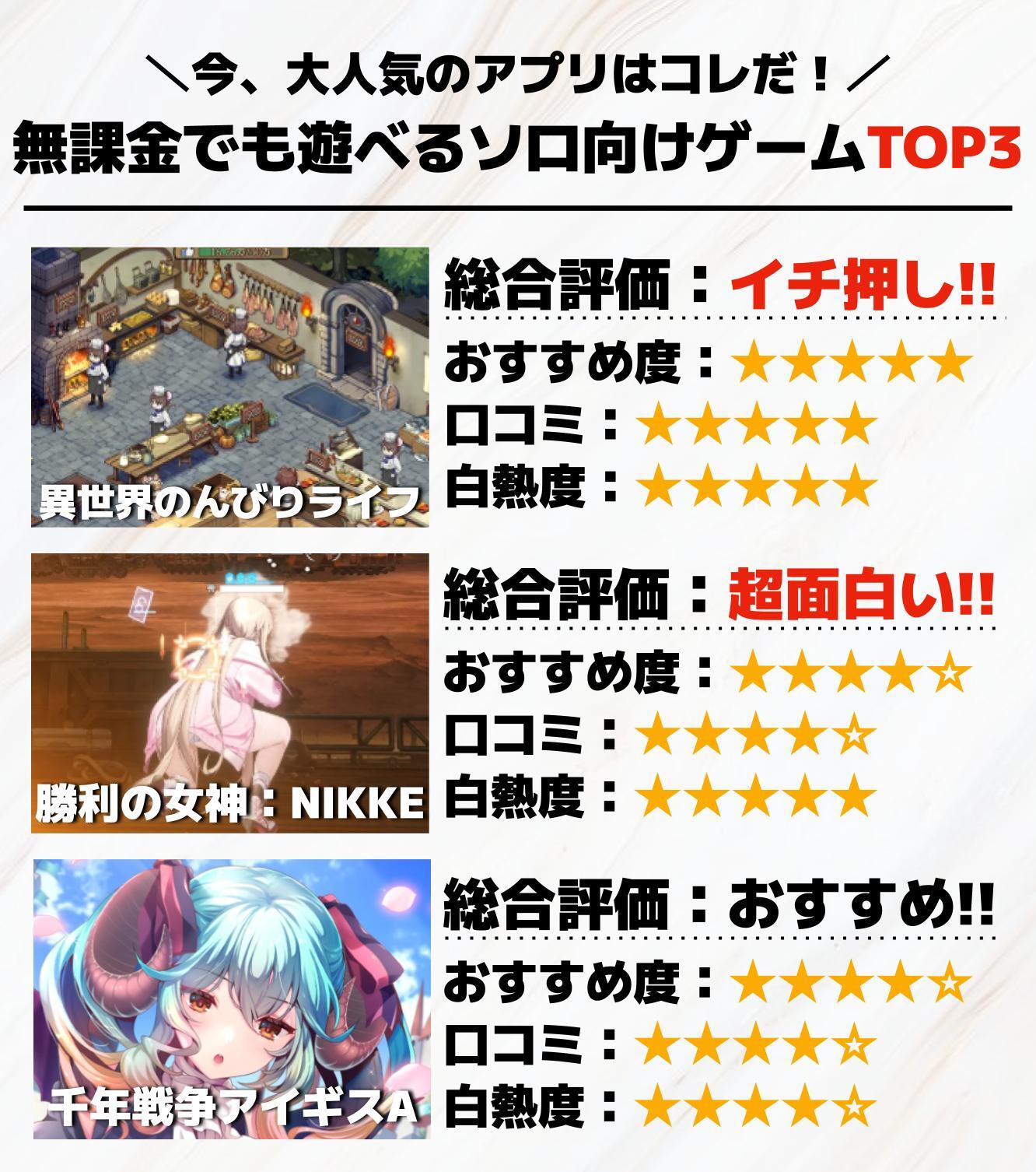 無課金でも遊べるソロ向けゲームアプリTOP3.jpg