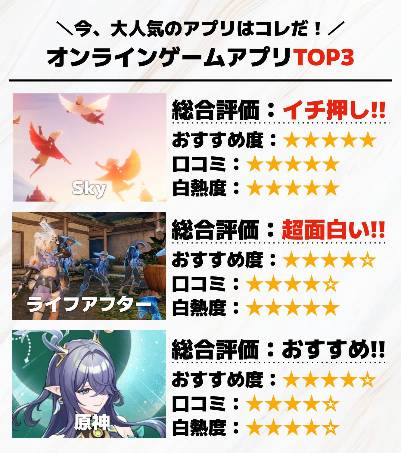 4._オンラインゲームアプリTOP3.jpg