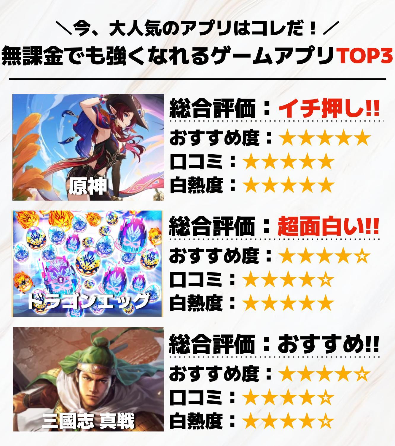 無課金でも強くなれるゲームアプリTOP3.jpg
