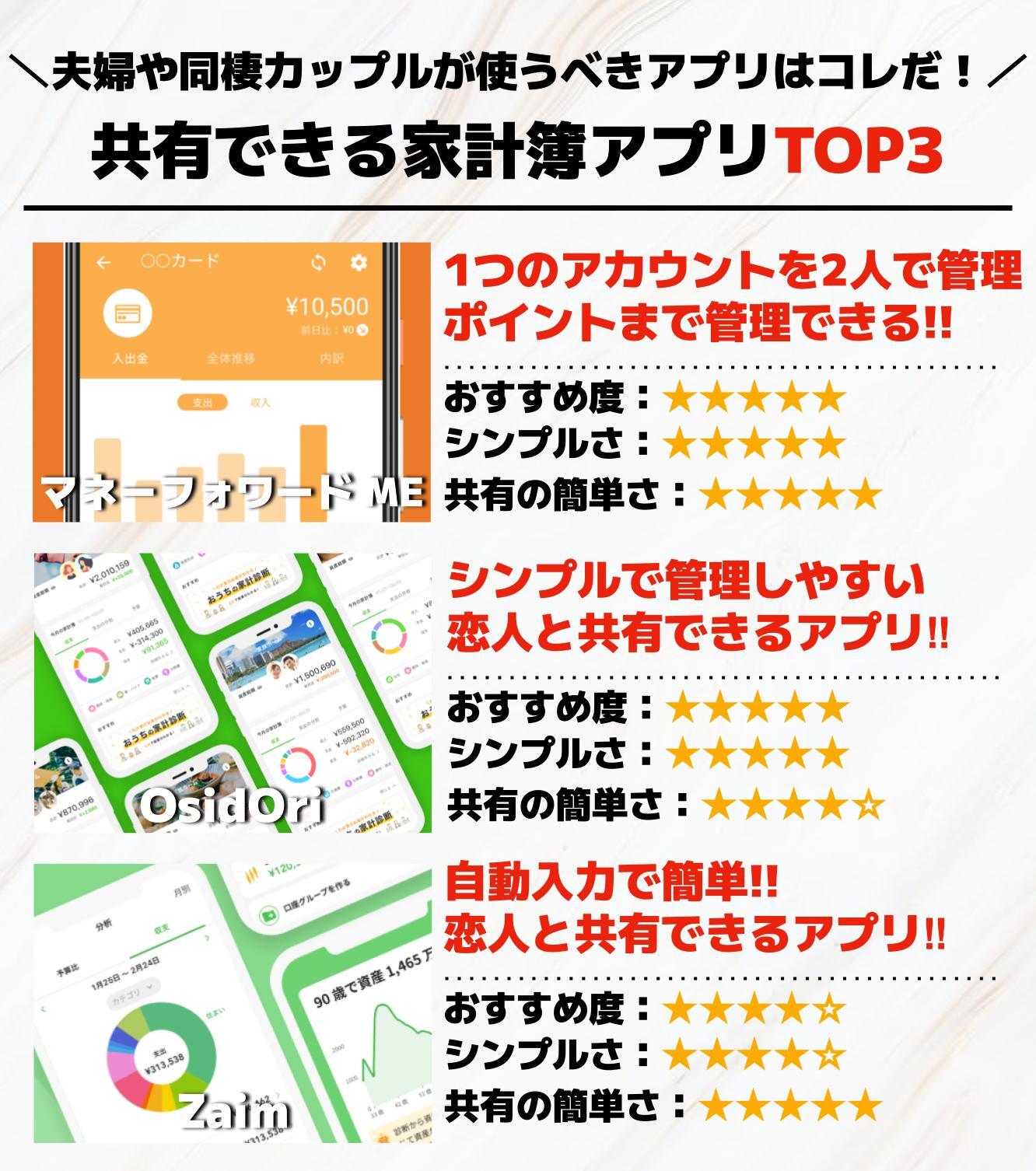 5._共有できる家計簿アプリTOP3__1_.jpg