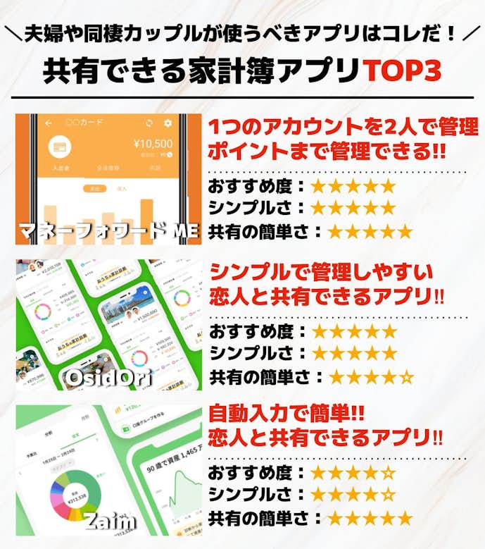 5._共有できる家計簿アプリTOP3__1_.jpg