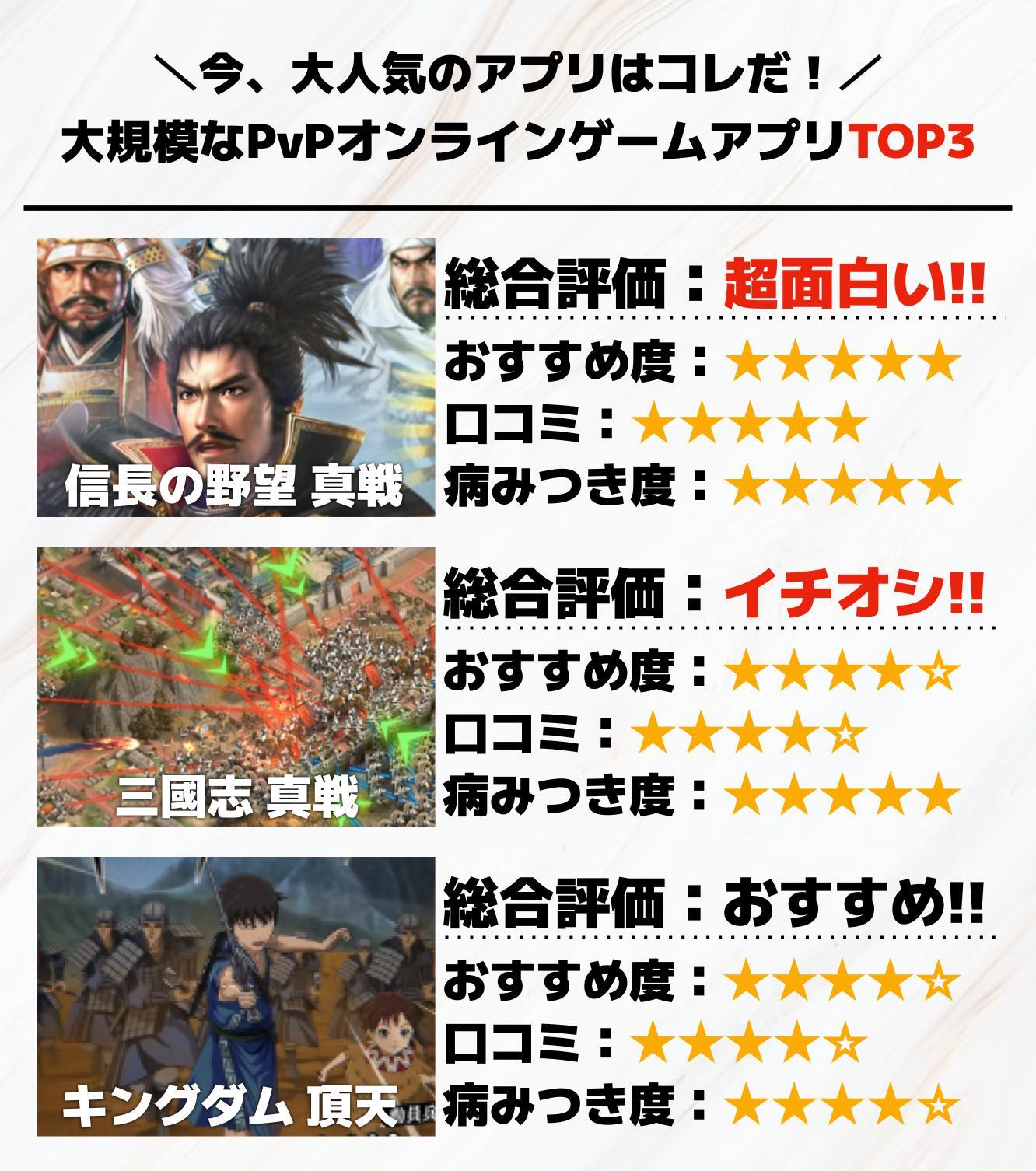 大規模なPvPオンラインゲームアプリTOP3__1_.jpg