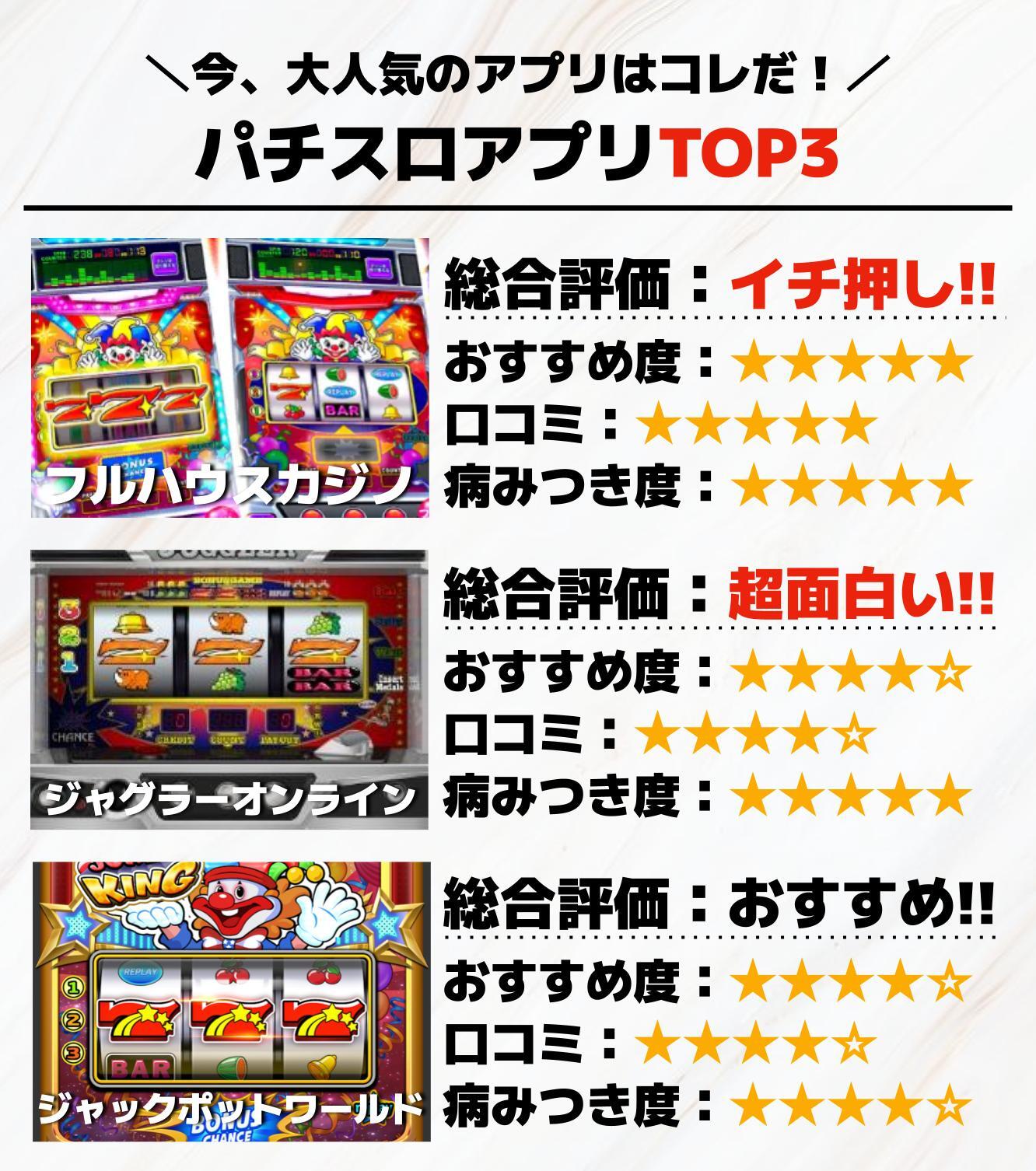 7._パチスロアプリTOP3.jpg