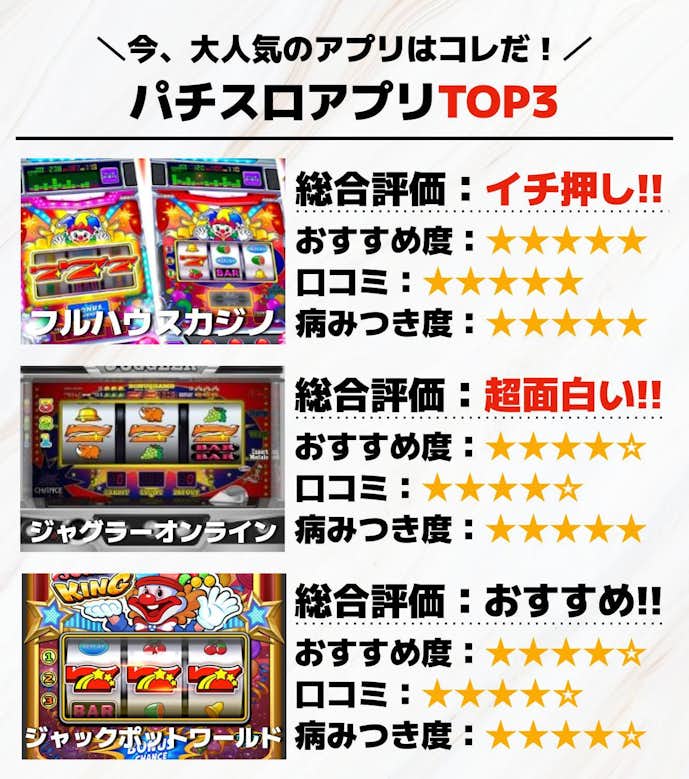 7._パチスロアプリTOP3.jpg