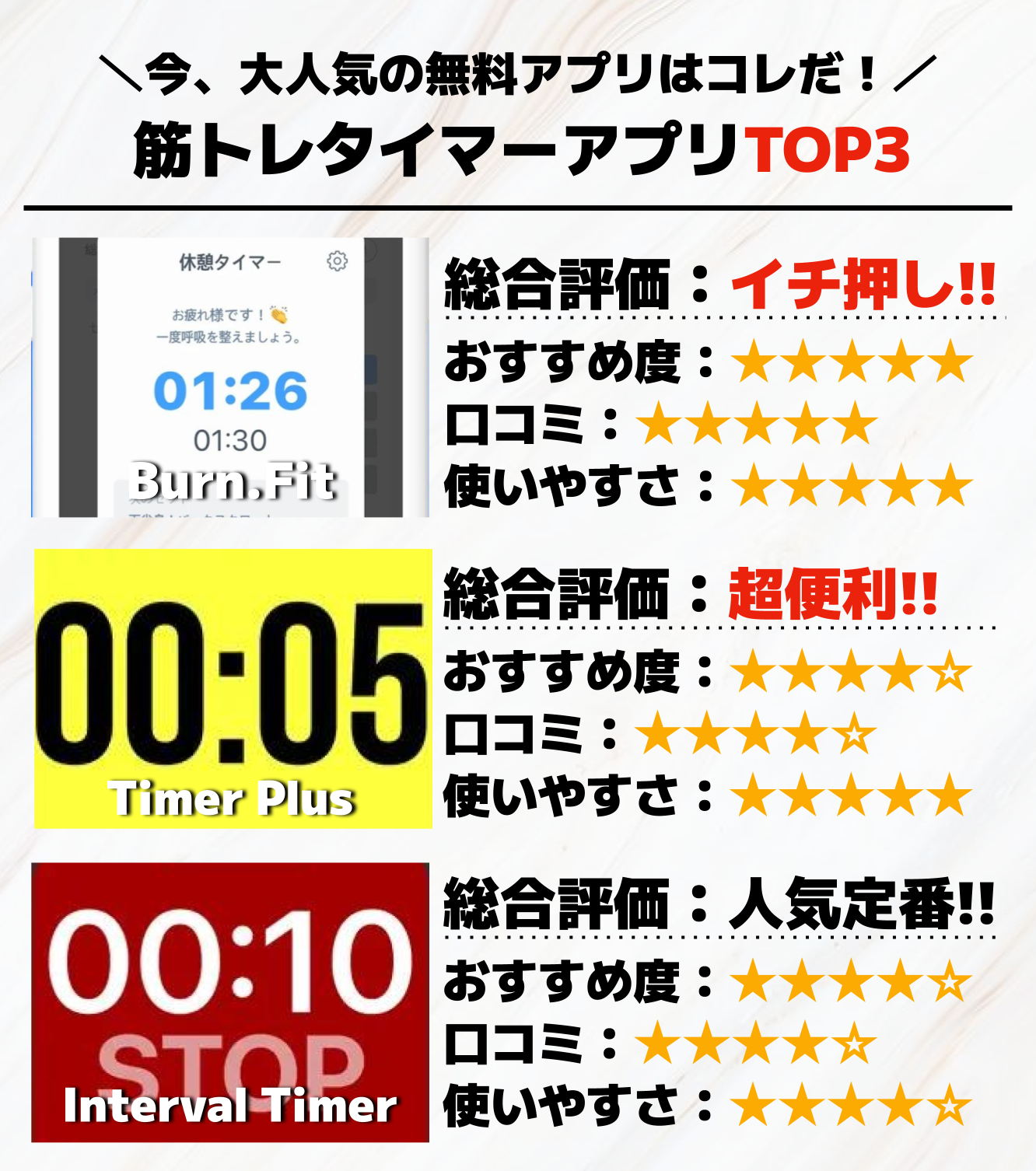筋トレタイマーアプリTOP3.png