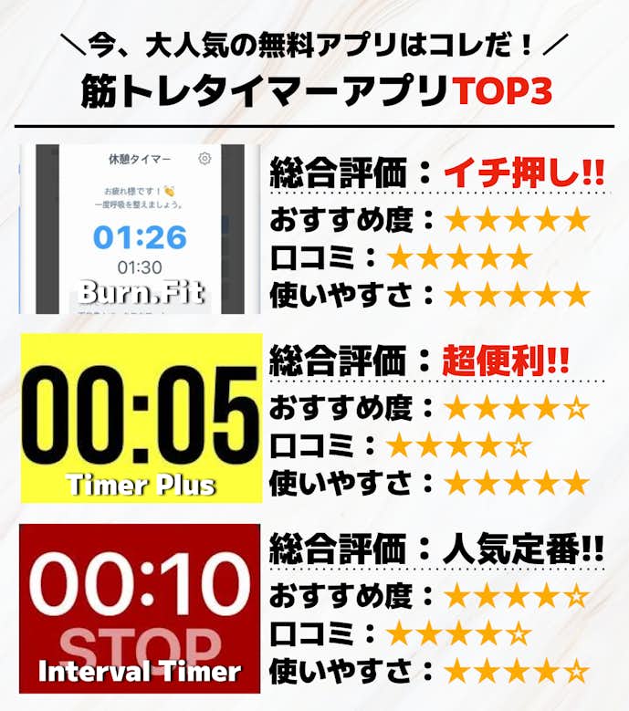 筋トレタイマーアプリTOP3.png