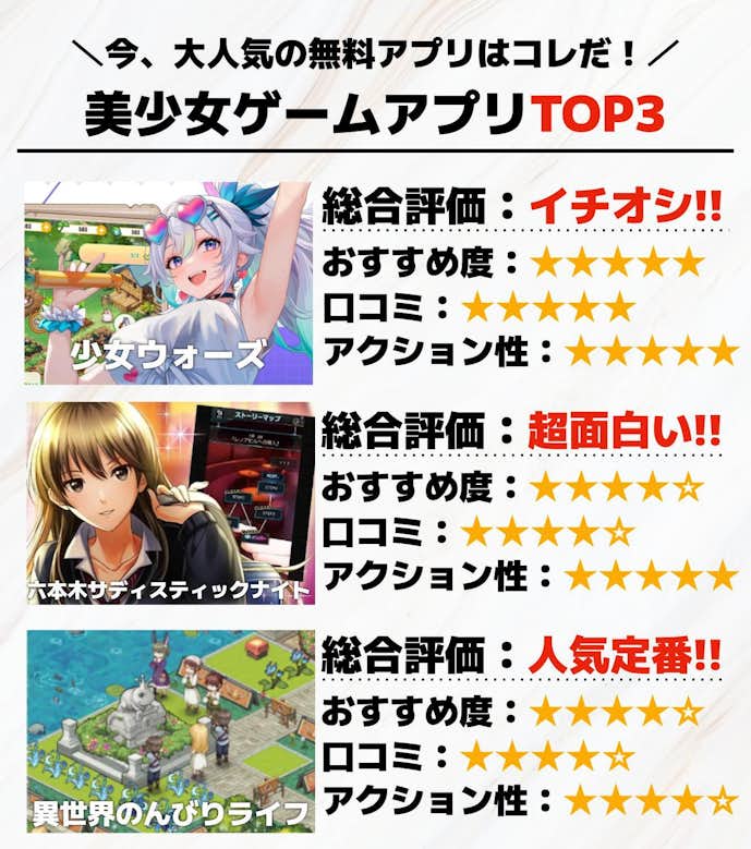 美少女ゲームアプリTOP3.jpg
