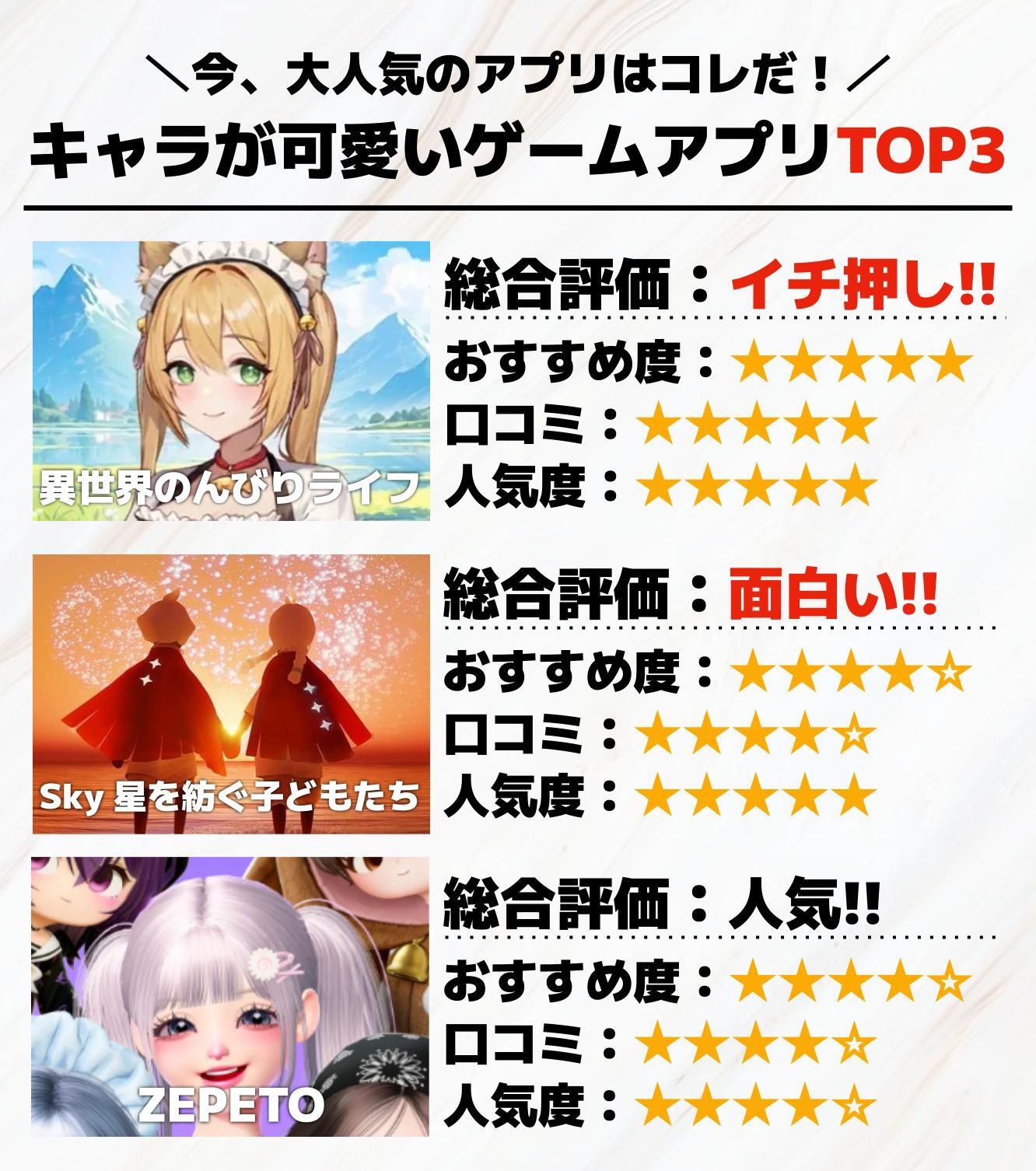 36._キャラが可愛いゲームアプリTOP3.jpg