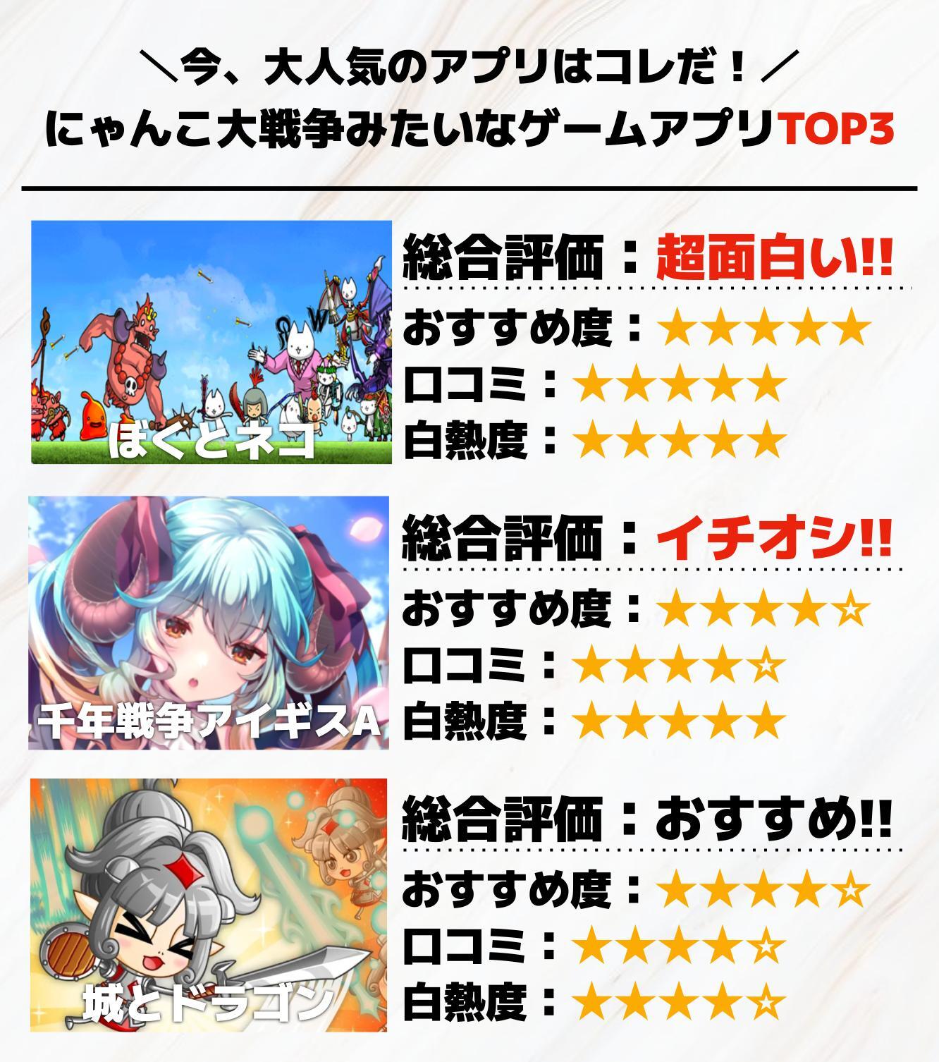 にゃんこ大戦争みたいなゲームアプリTOP3__1_.jpg