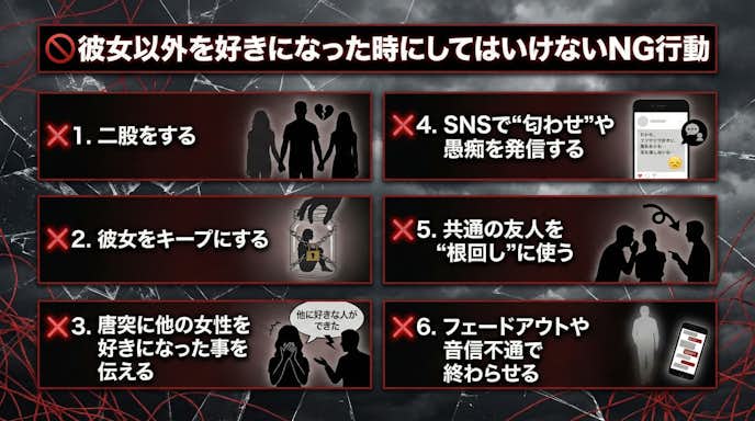 彼女以外を好きになった時にしてはいけないNG行動.jpeg