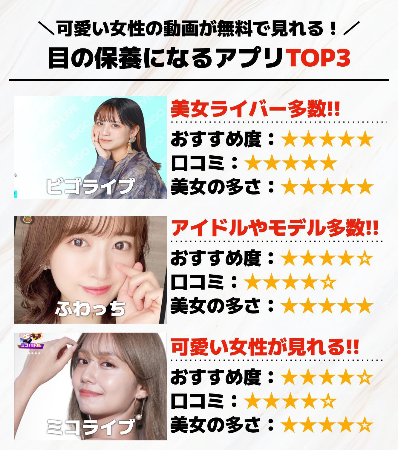 目の保養になるアプリTOP3.jpg