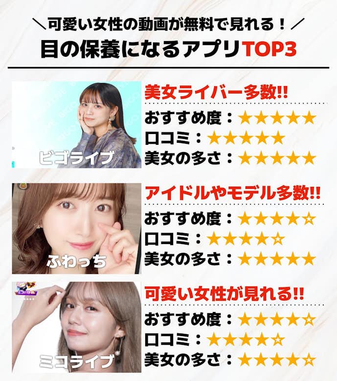 目の保養になるアプリTOP3.jpg