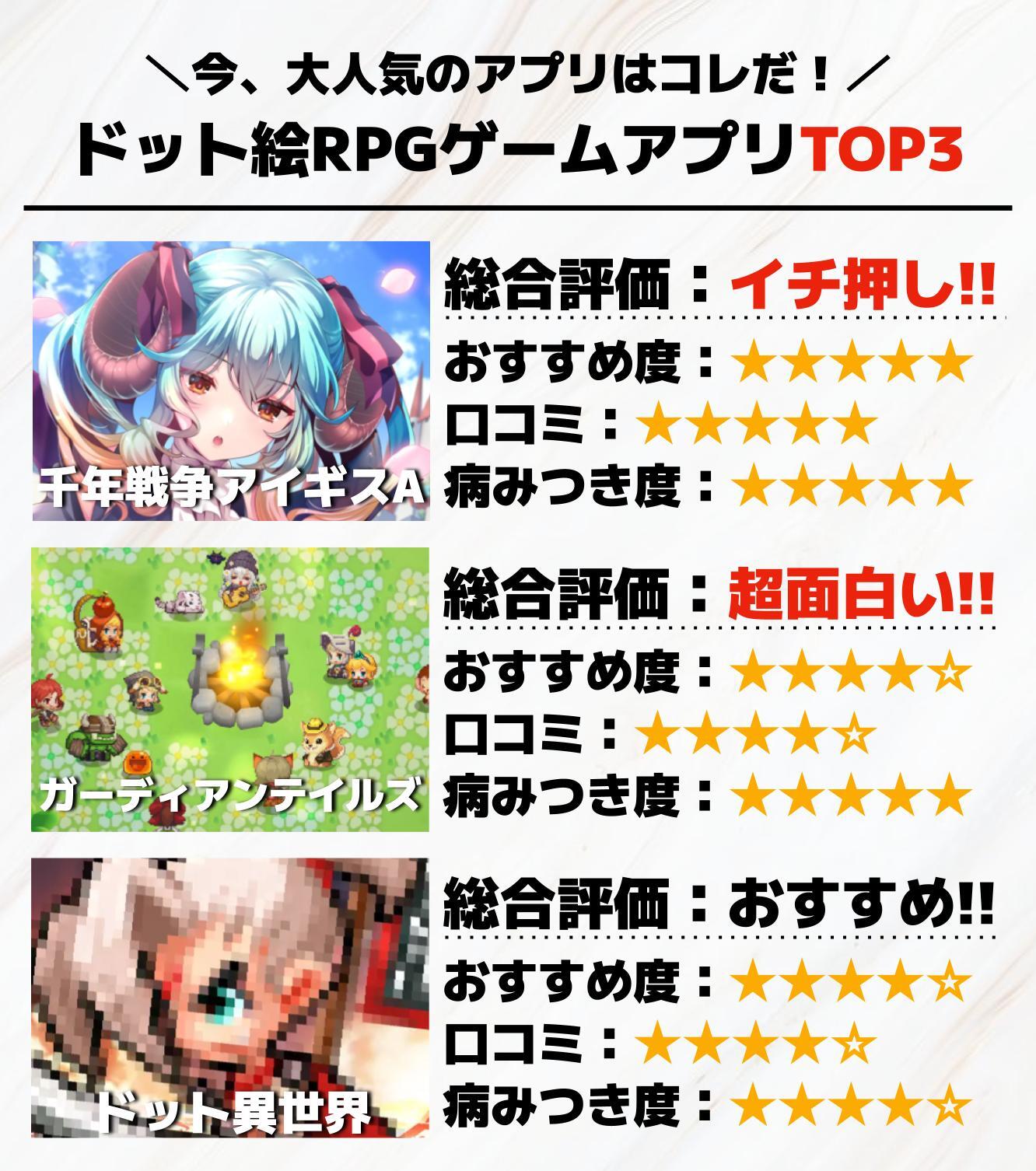 ドット絵RPGゲームアプリTOP3.jpg