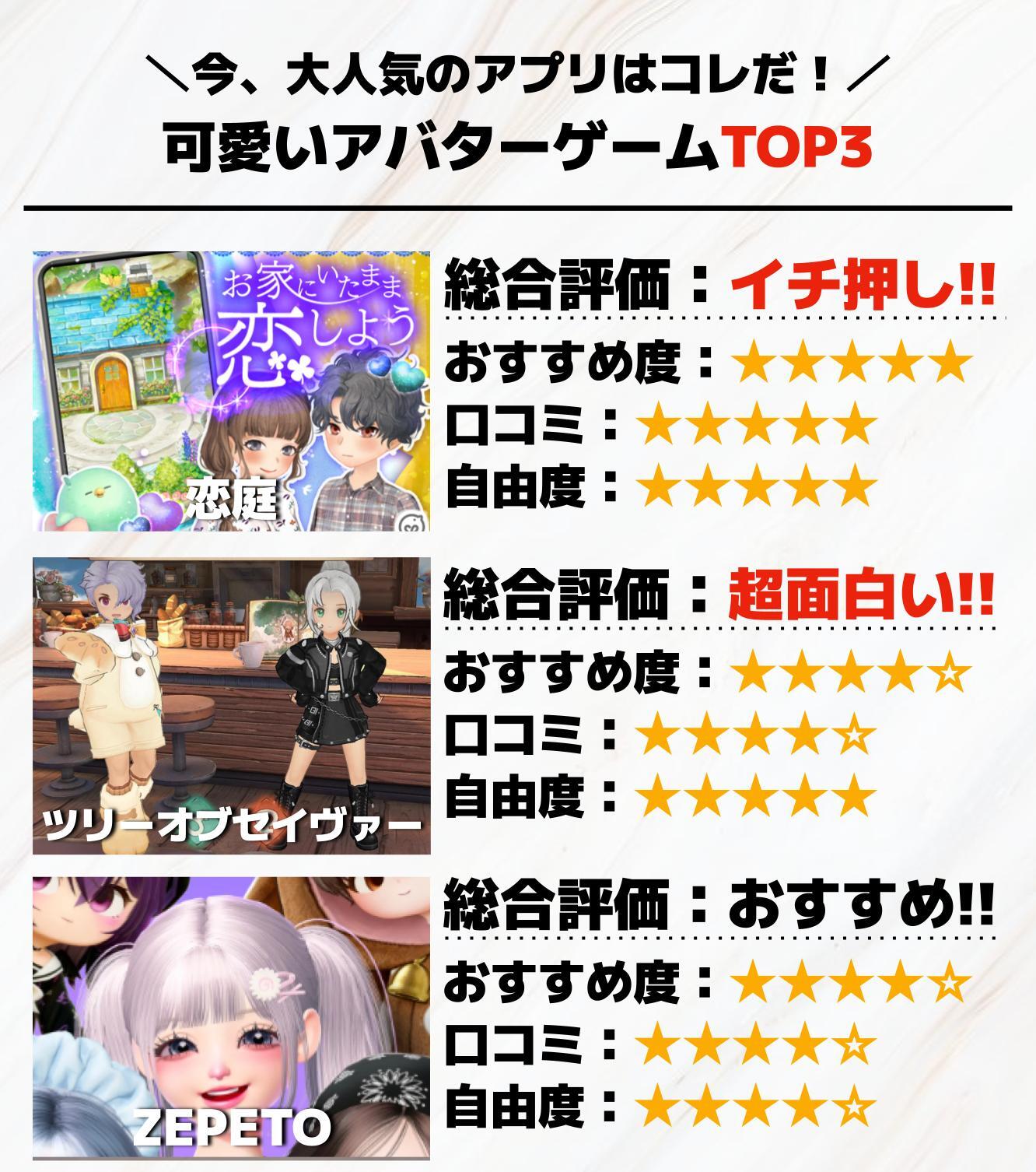 可愛いアバターゲームアプリTOP3_.jpg