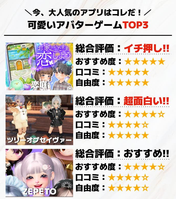 可愛いアバターゲームアプリTOP3_.jpg